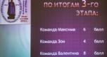 Викторина "Креститель Руси" для участников АПМД прошла в ДКЦ